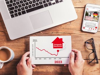 27-02-Zinsentwicklung-Foerderung